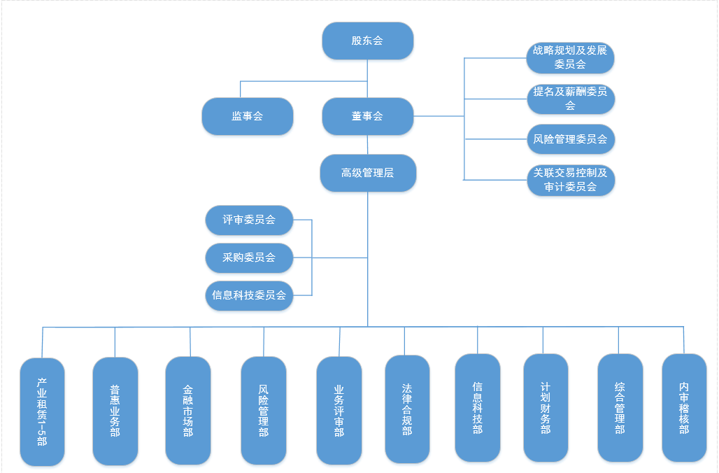 645b3539f7ae01654b8e2c2d1912dcb.png