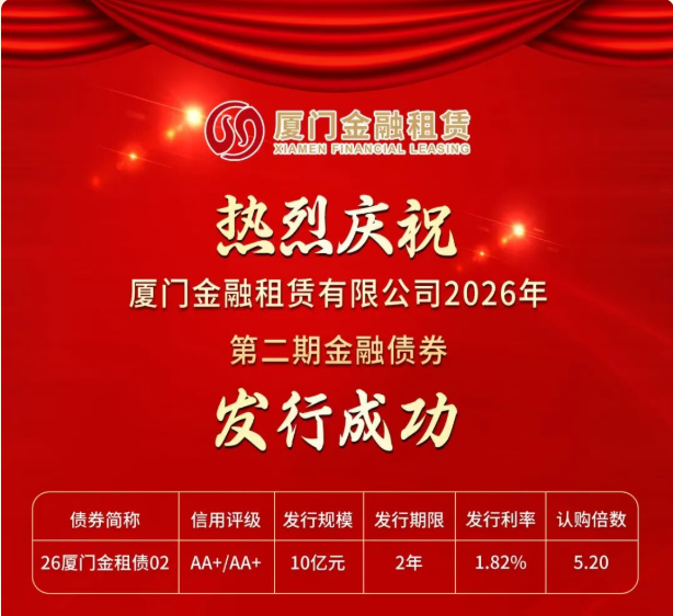 厦门金租2026年第二期金融债券成功发行